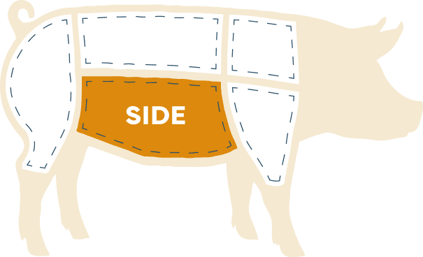 pig diagram side cut belly