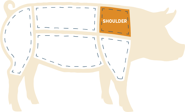 pig illustration showing shoulder cut